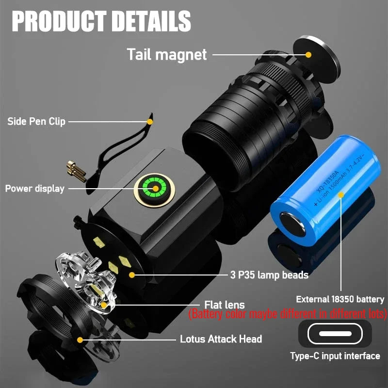 Mini Linterna LED Llavero EDC Táctica para Camping