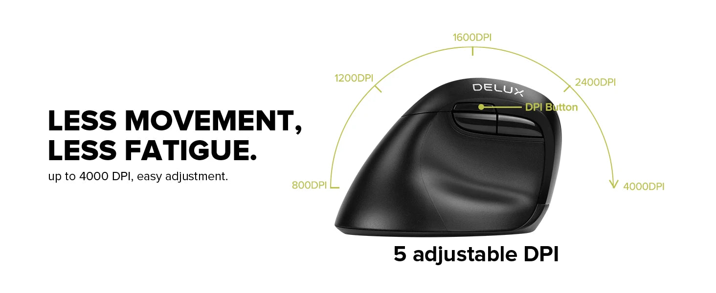 Delux M618ZD Ratón Vertical inalámbrico ergonómico de mano izquierda Bluetooth 2,4 GHz recargable silencioso clic ratones para oficina mano pequeña