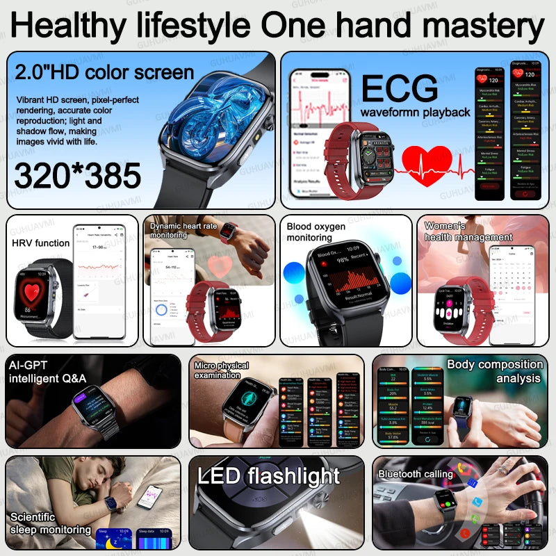 Reloj Inteligente Salud IA-GPT ECG+PPG