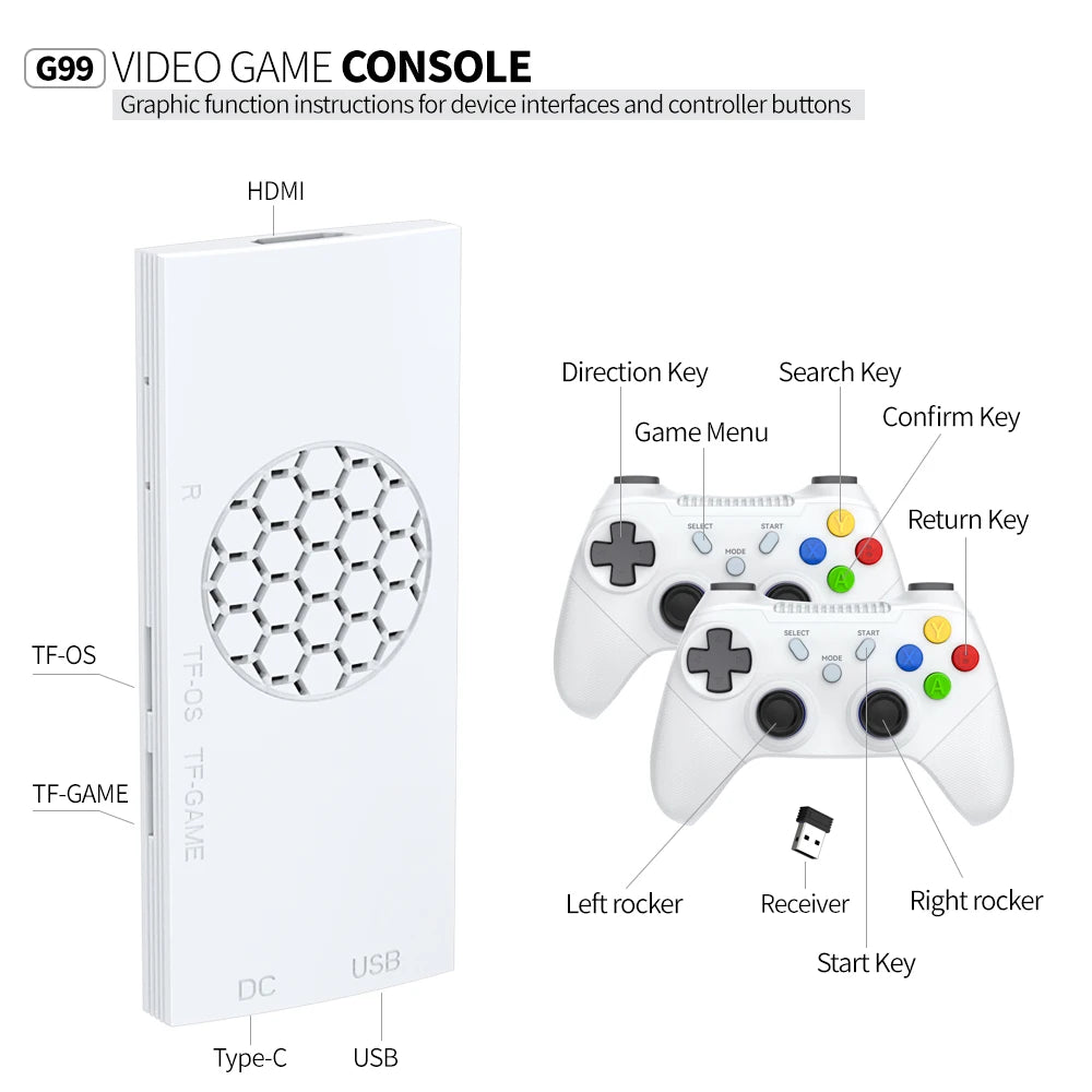 Consola de juegos con procesador de 8 núcleos G99 para P1/P2/FC (más de 35 emuladores) con pantalla HD 4K, frecuencia de 2,2 GHz y soporte multilingüe
