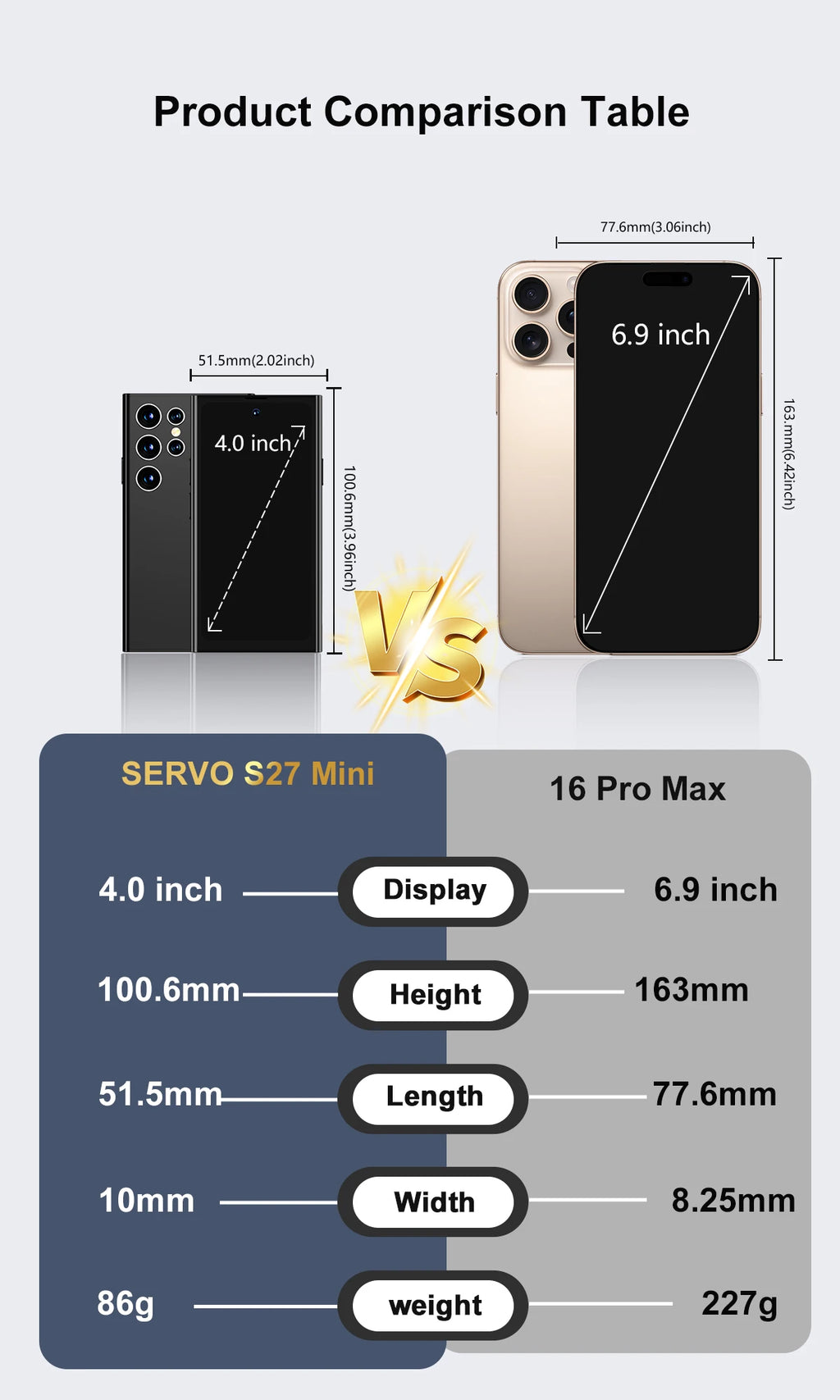 SERVO S27 MINI teléfono inteligente pequeño 4G LTE Android 12,0 OS 3GB + 64GB APP Store GPS 4,0 "pantalla completa de bolsillo teléfonos inteligentes 2 SIM en espera