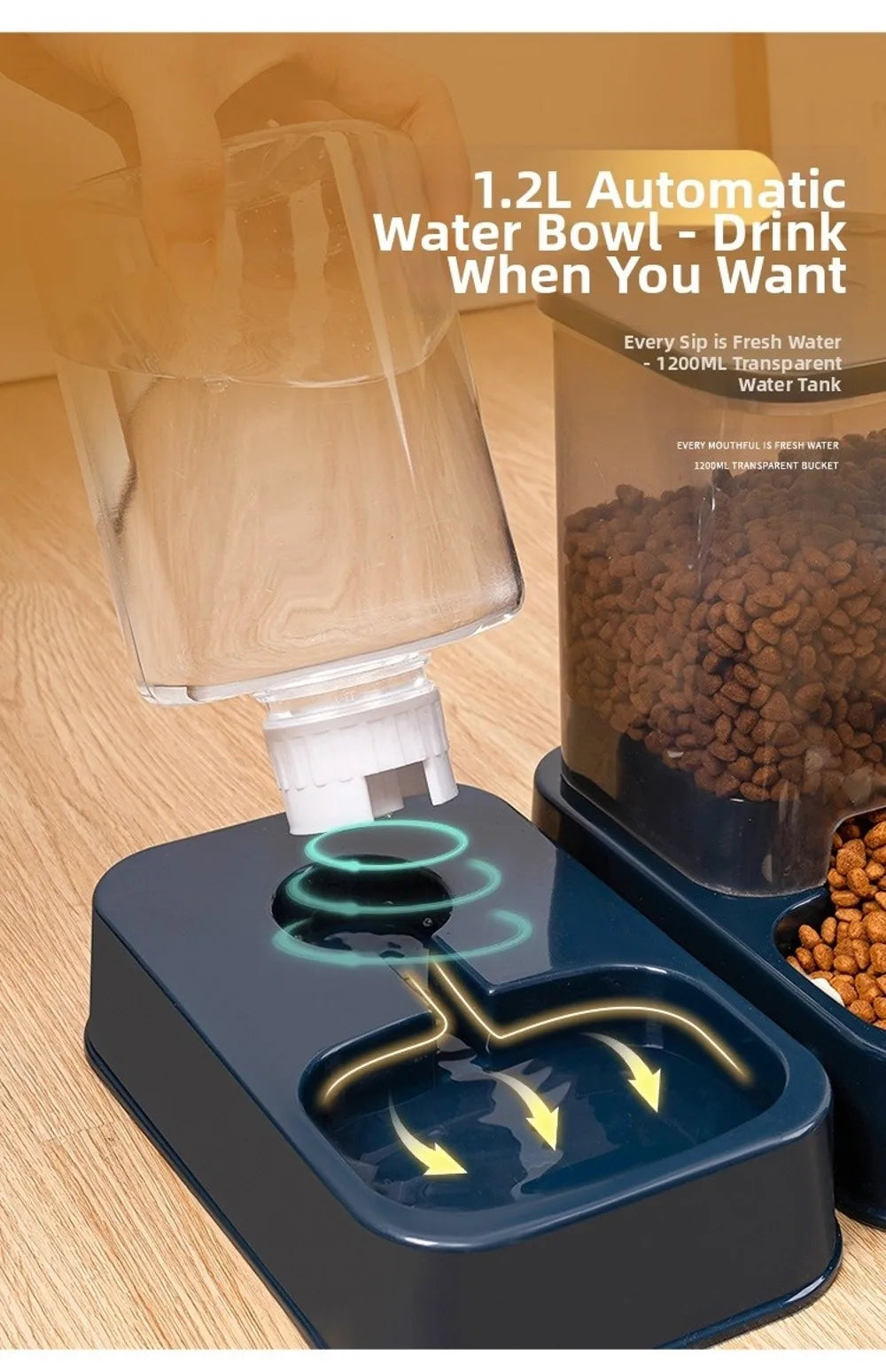 Comedero Automático para Mascotas de 1.2L/1.5L, Dispensador de Agua de Plástico de Gran Capacidad para Perros y Gatos, Juego de Comederos, 3 Colores, 2 Estilos