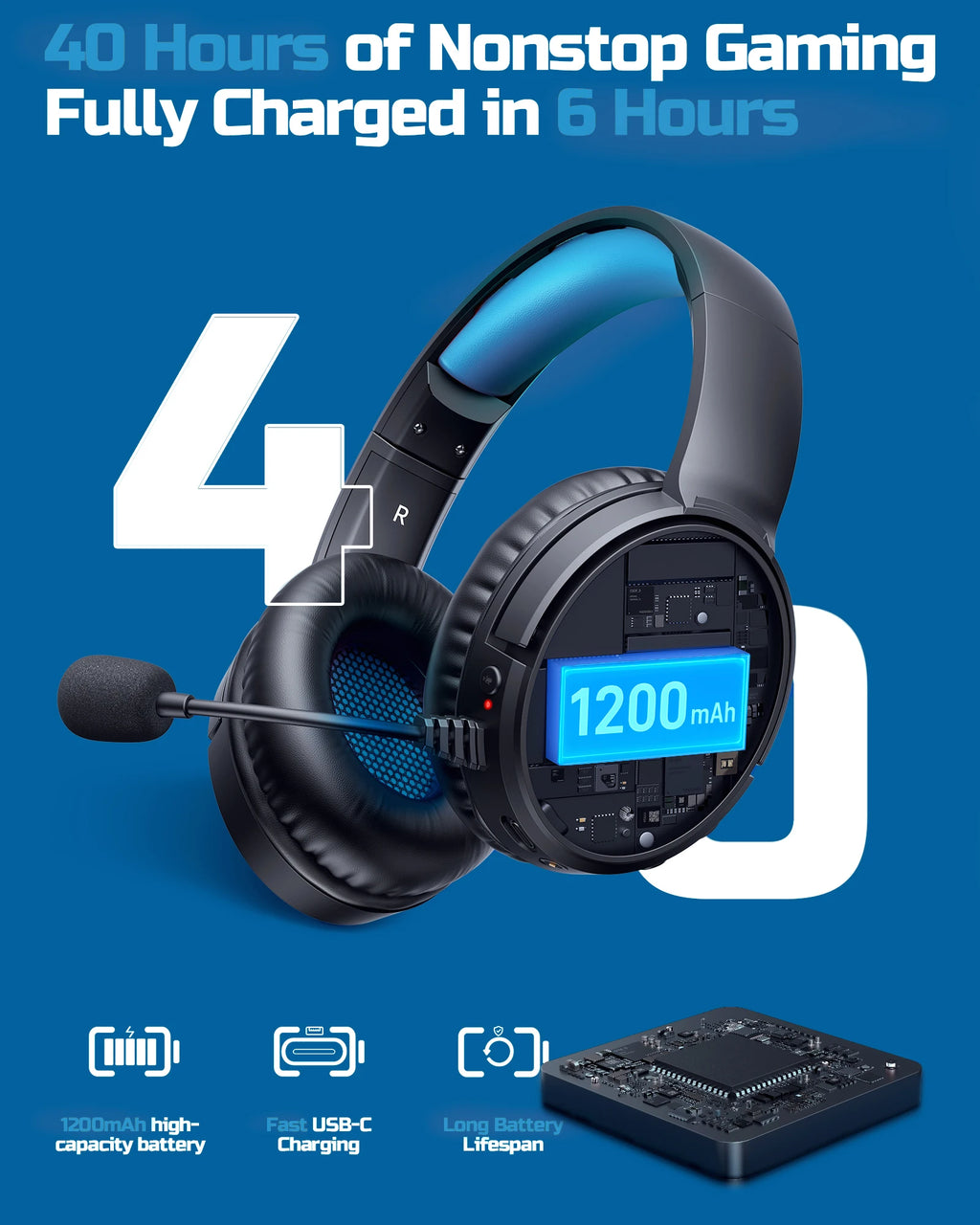 BINNUNE BW02 Auriculares Gaming Bluetooth 5.2