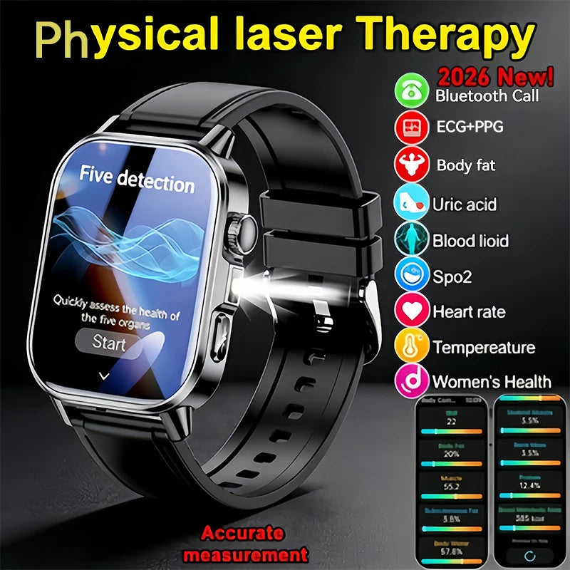 Reloj Inteligente Análisis de Salud ECG+PPG