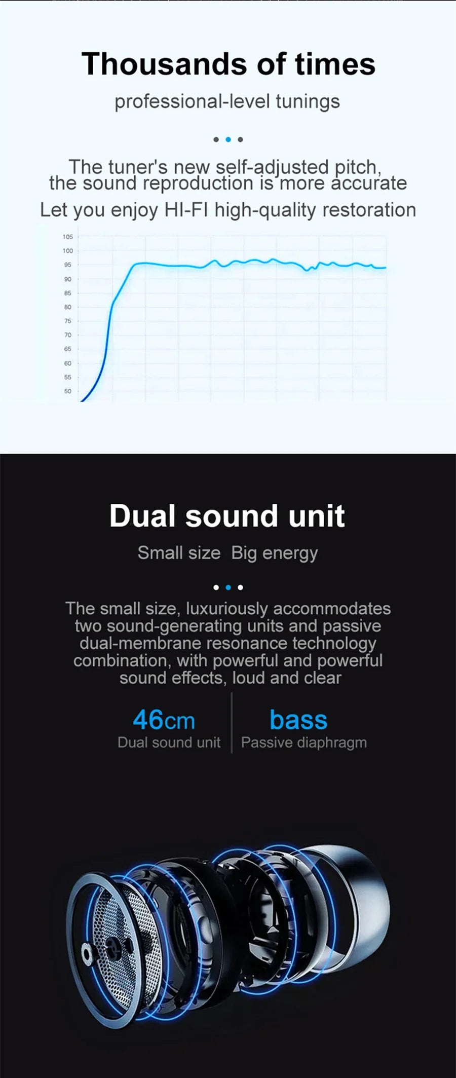 Subwoofer Caixa De Som Altavoz Bluetooth caja De sonido portátil música inalámbrico Woofer bajo ordenador PC TV Radio FM 10W potente grande