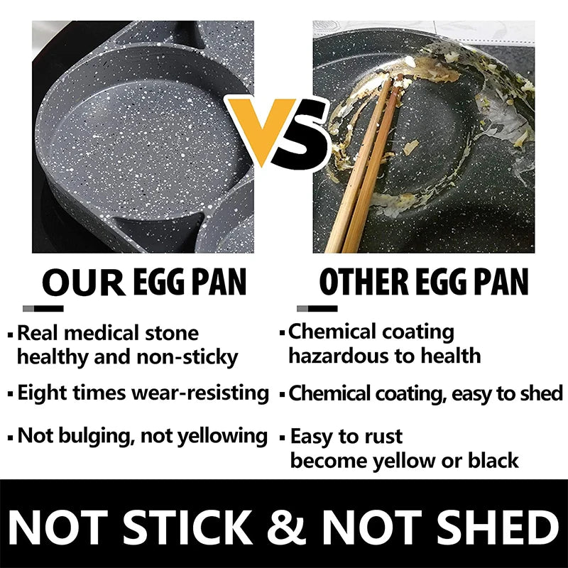 LMETJMA sartén para huevos sartenes antiadherentes para panqueques 4 tazas utensilios de cocina sartén para panqueques sartén para huevos adecuada para estufa de Gas Cocina de Inducción JT87