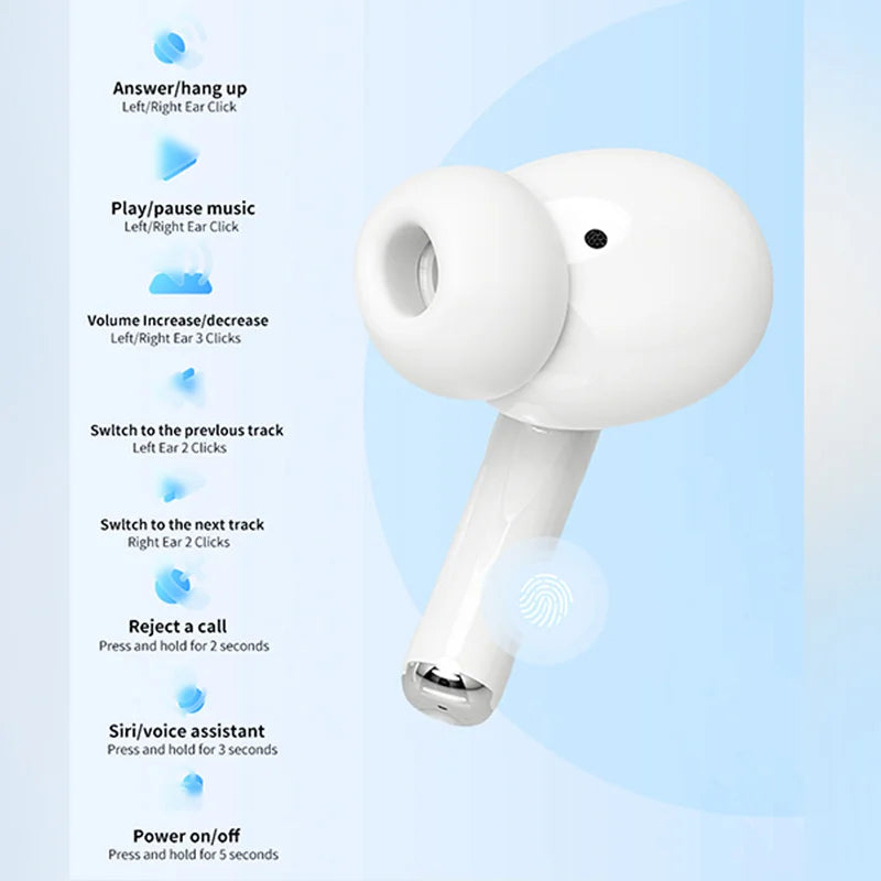 Auriculares Bluetooth TWS HiFi con Micrófono y Estuche de Carga