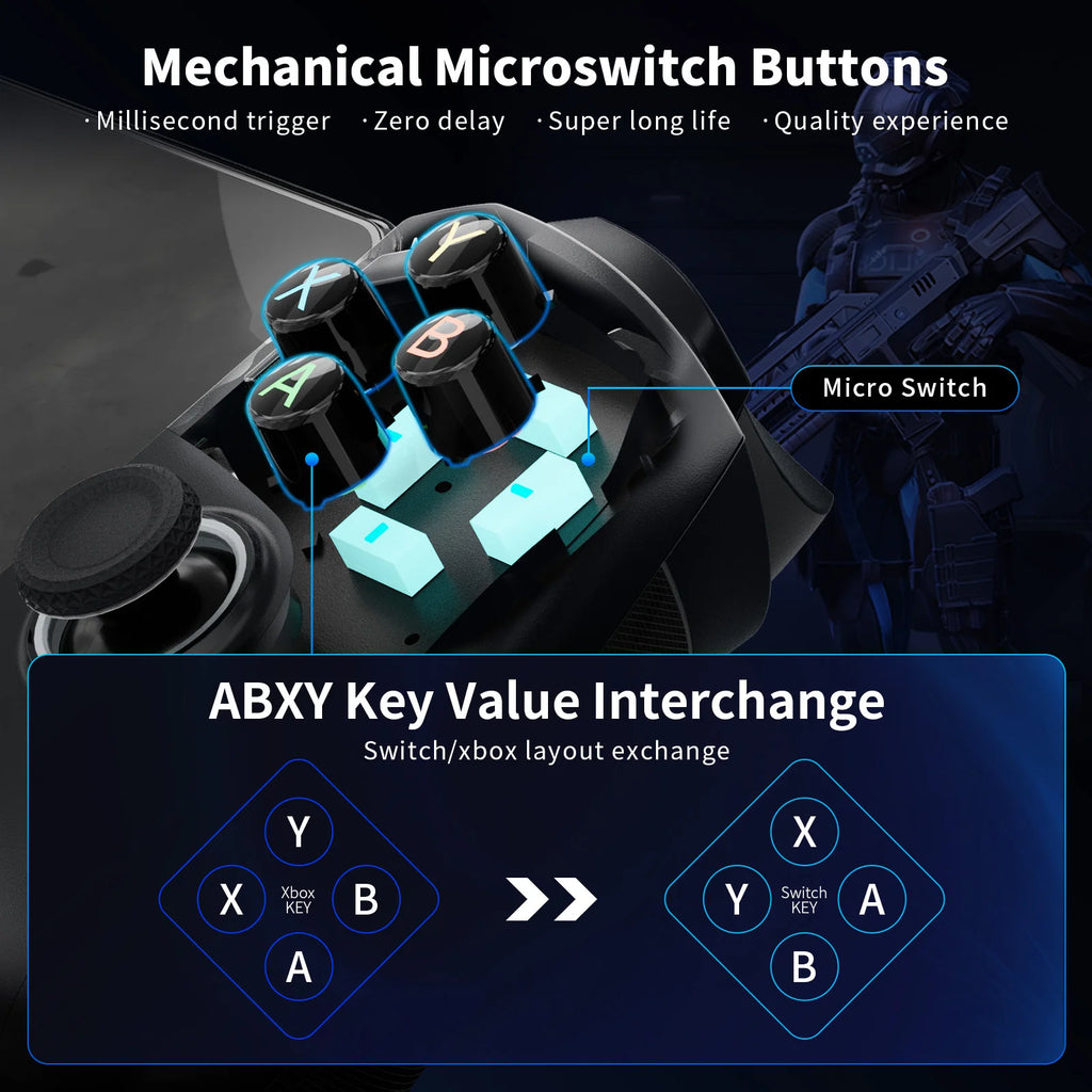 AceGamer Gamepad tipo C controlador de juegos móvil para iPhone 15 Series/Android, controlador de teléfono de estiramiento con joys de efecto Hall