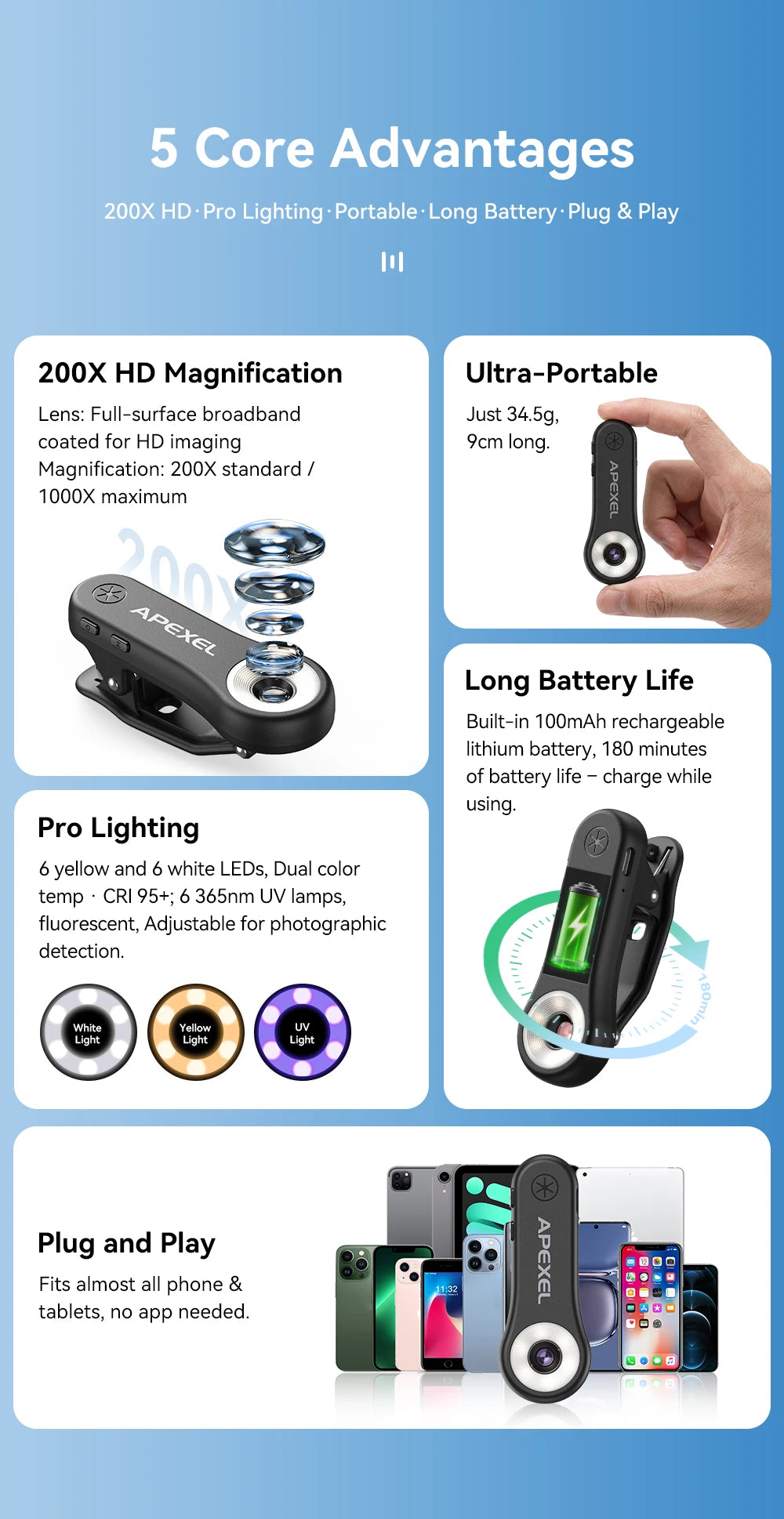 Lente Microscopio 200X APEXEL con Luz LED para Smartphones