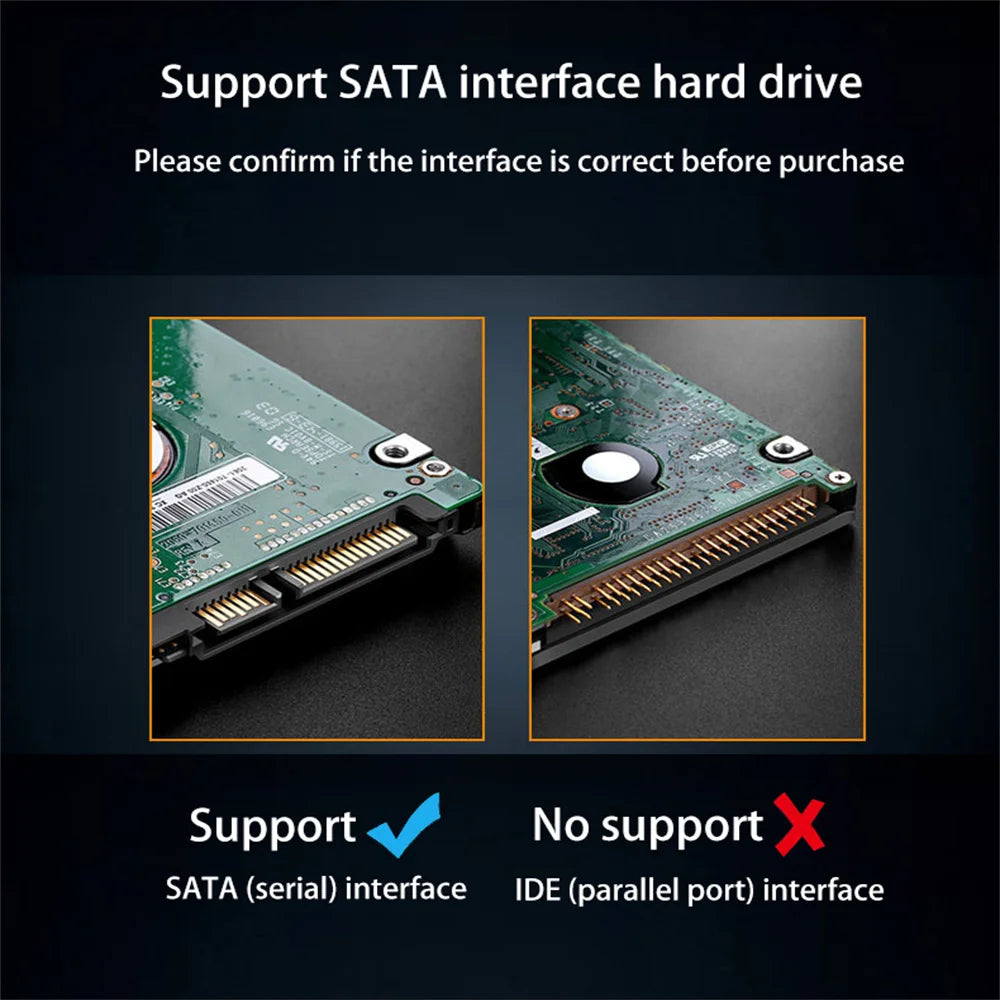 Carcasa de Disco Duro SATA de 2.5 Pulgadas USB 2.0 de Alta Velocidad para SSD, HDD, Laptop, PC, Escritorio, Hogar, Oficina, Uso Diario