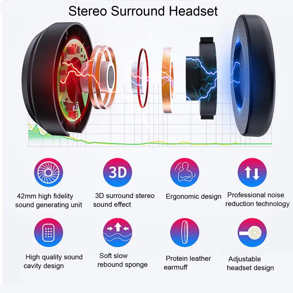 Gafas VR de realidad Virtual, casco de teléfono 3D, lentes de auriculares, dispositivo Viar, teléfono inteligente, juego celular, visor de vídeo móvil
