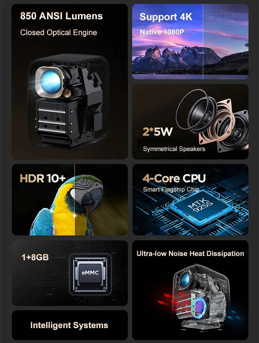 Proyector Lenovo T100 4K Full HD 1080P con Android Smart TV y cine en casa