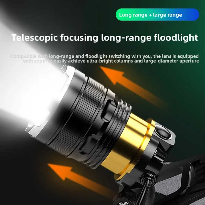 Linterna Frontal LED Recargable 2x18650 con Zoom, para Pesca y Camping
