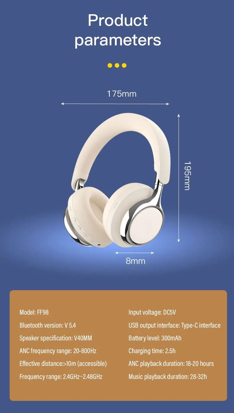 TD-20 Auriculares Bluetooth 5.3 Audio Espacial 3D