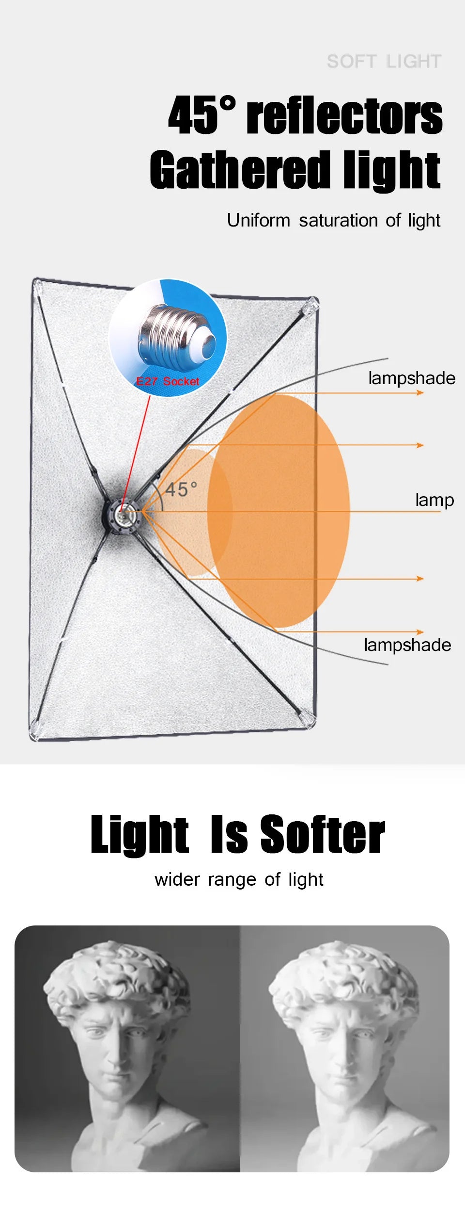 Softbox de fotografía profesional, caja suave de iluminación con trípode, bombilla fotográfica E27, sistema de luz continua para estudio fotográfico