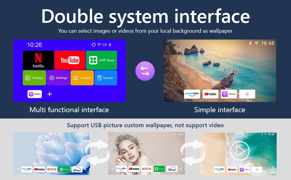 Proyector portátil HD 1080P 4K HY500 Android con espejo de pantalla inalámbrico
