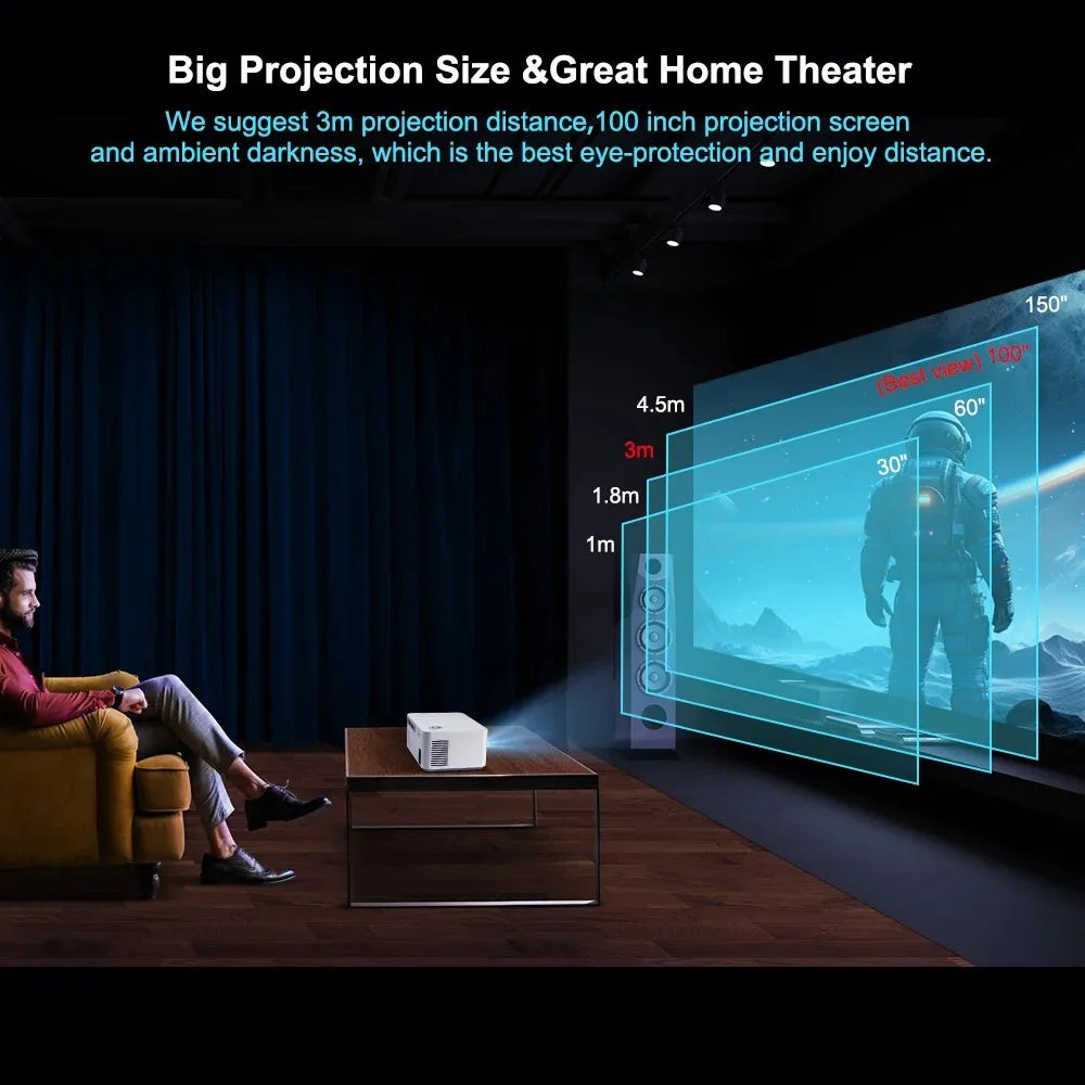 Proyector LED Full HD 1080P 4K HD300 WIFI 450 ANSI Mini Portátil para Cine en Casa, Dormitorio, Multimedia, Proyector Inteligente