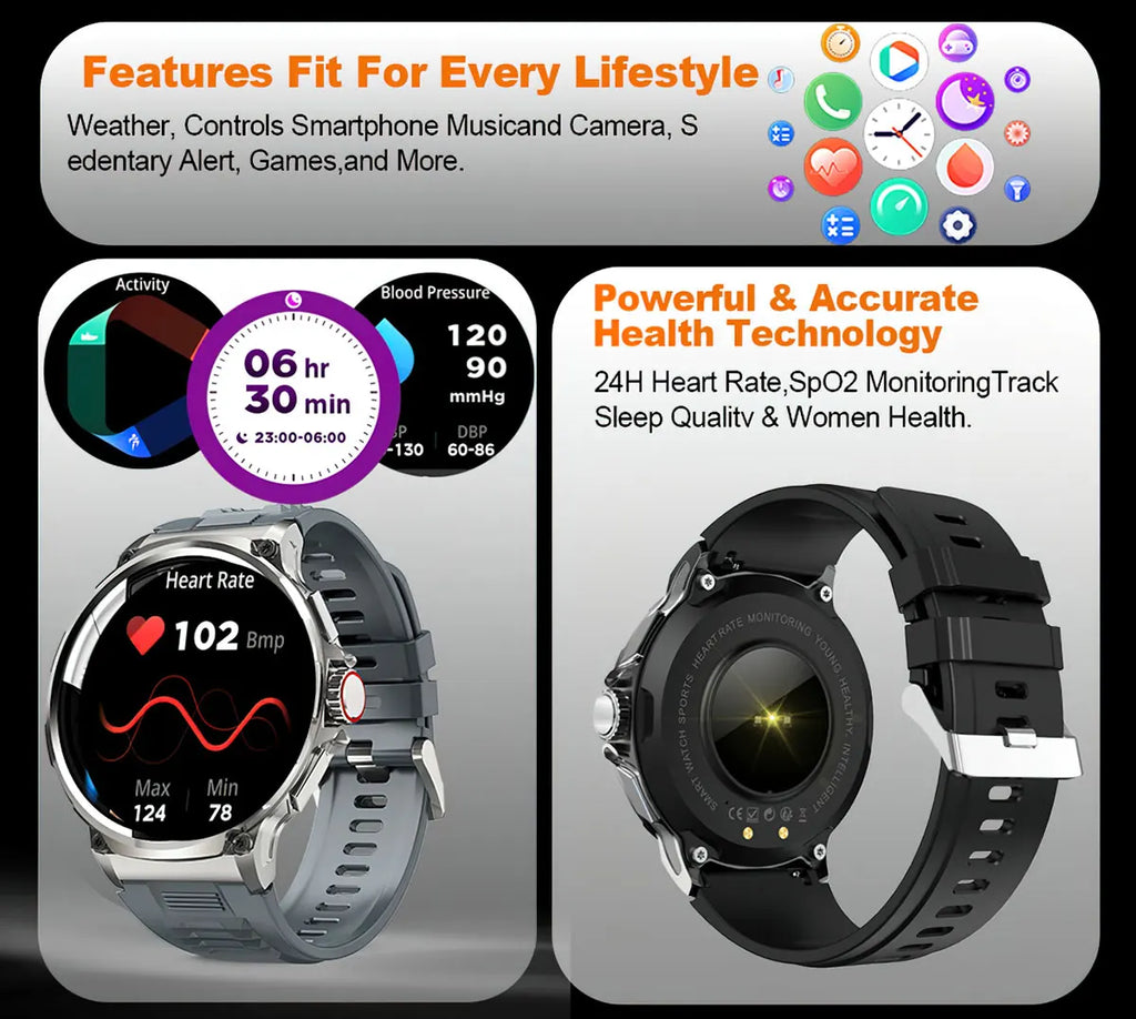 Reloj Inteligente Amazfit GPS AMOLED Deportivo