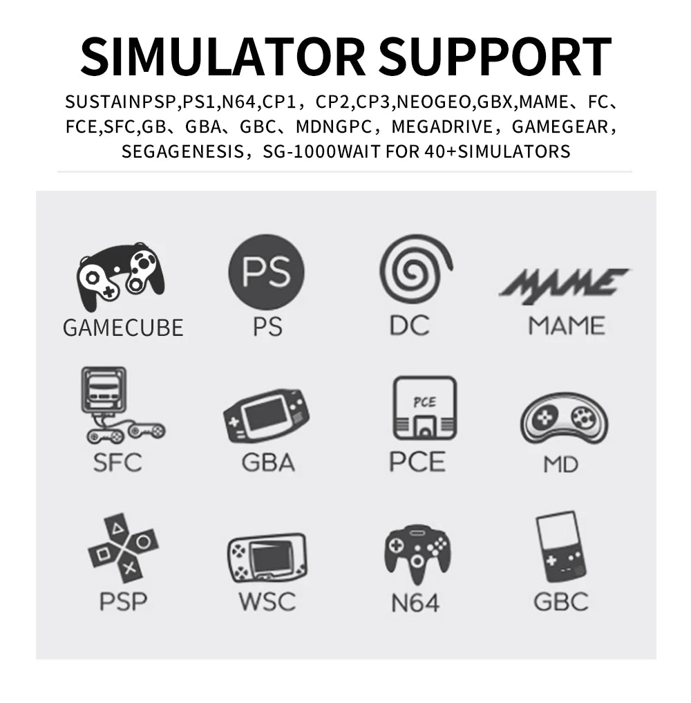Consola de juegos Retro BOYHOM Y6, 4K, 60fps, salida HDMI, baja latencia, GD10, TV Game Stick, consola de juegos portátil para el hogar con doble mango para GBA