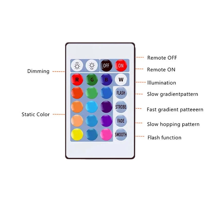 Luz de pared luminosa LED creativa 3D personalizada en forma de pistola fondo interior Aura luz USB luz nocturna de color