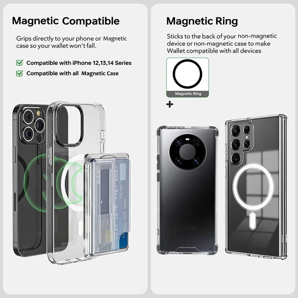 Funda Magnética 2 en 1 con Tarjetero para iPhone 16 15 14 Pro Max 13