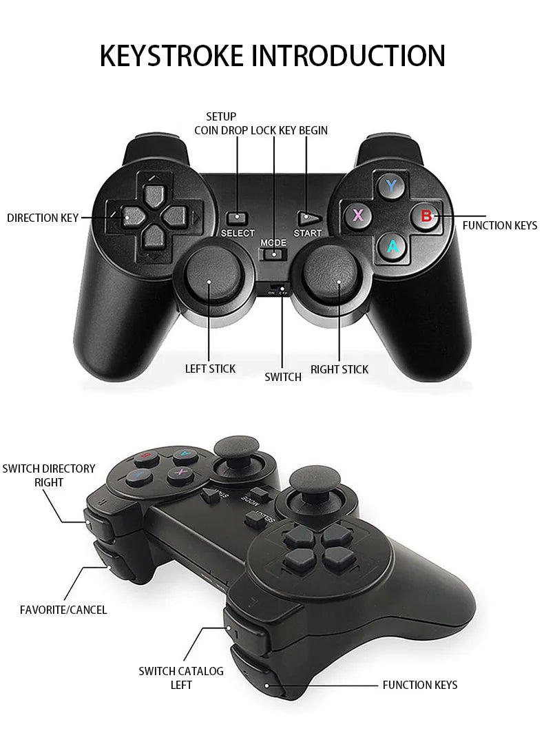 Consola de Videojuegos Retro M8 Small Box Game Stick 4K HD, 64GB, 20000 Juegos Clásicos
