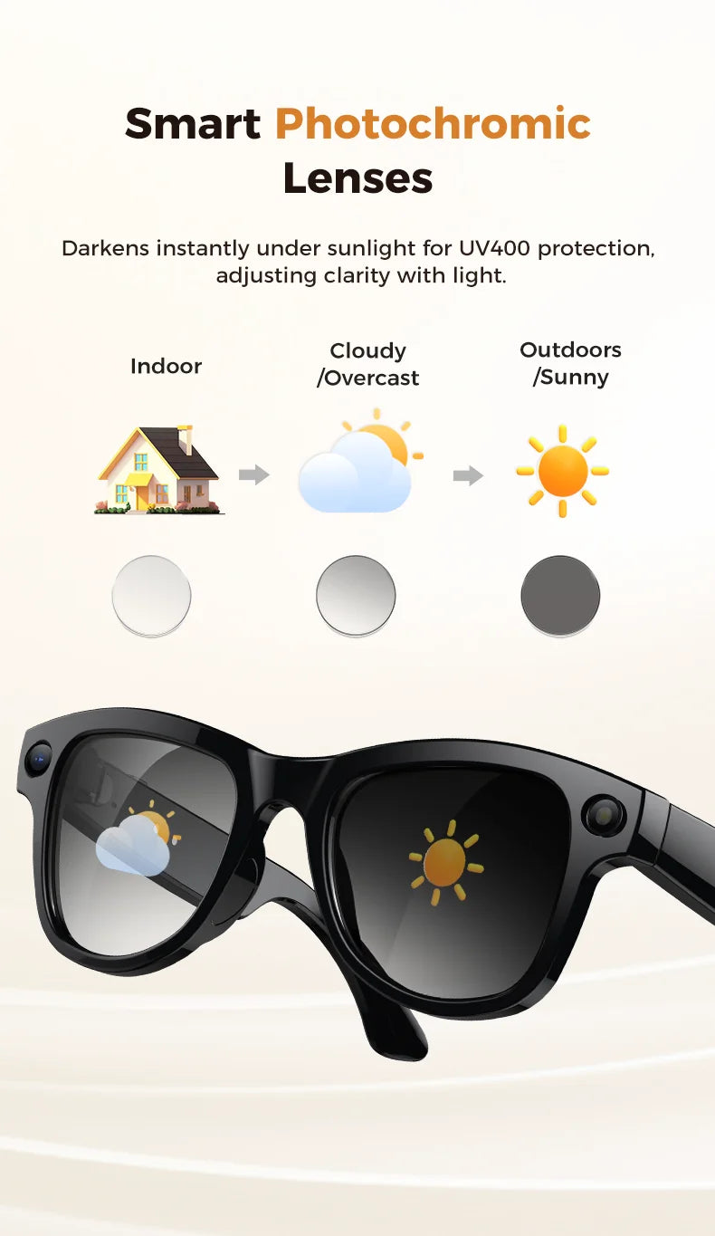 Gafas Inteligentes 2026 Cámara 800W y Traducción