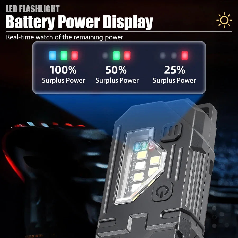Mini Linterna LED COB Recargable USB con Imán Camping Emergencia