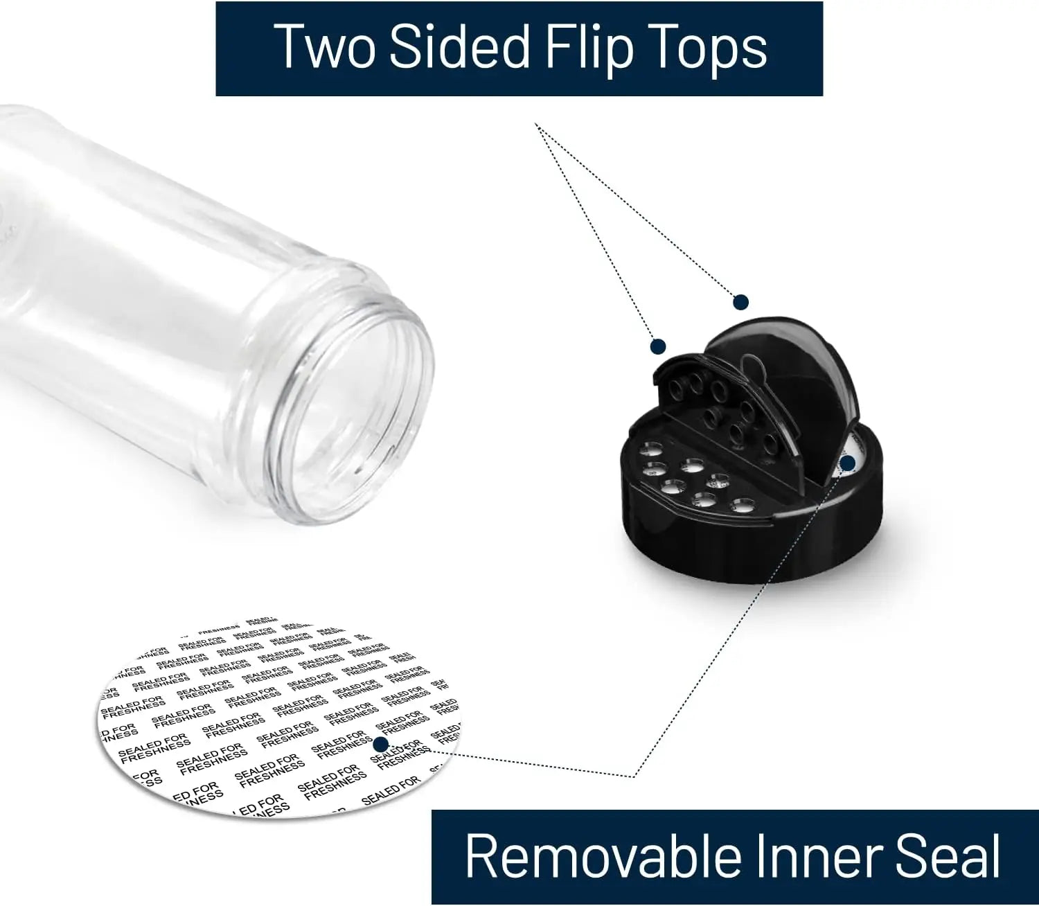 LMETJMA-tarro de especias de plástico transparente con tapas agitadoras, contenedores de condimentos para cocina, almacenamiento de especias en polvo, JT198