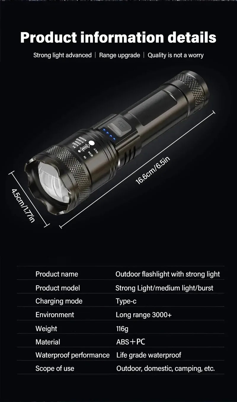 Linterna LED recargable, linterna con zoom de 10000LM, resistente al agua, 5 modos con pantalla LCD, carga para acampar, senderismo, emergencia