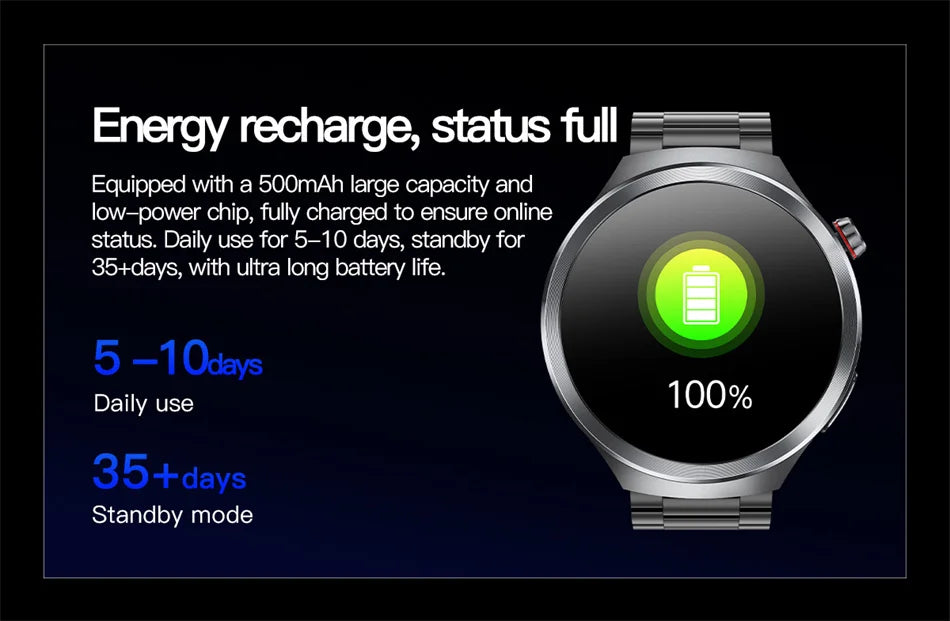 Nuevo Reloj Inteligente con Pantalla de Cristal de Zafiro de 1.73 Pulgadas, Monitor de Salud, Ácido Úrico, Grasa en Sangre, Presión Arterial, ECG+PPG, Análisis Corporal, para Hombre