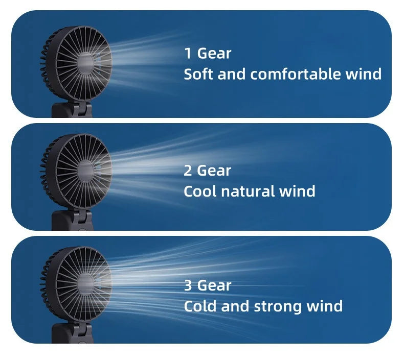 Nuevo Mini ventilador portátil de mano de 1800mAh, diseño de pantalla LED, 3 engranajes para aparatos de refrigeración portátiles de verano para interiores y exteriores
