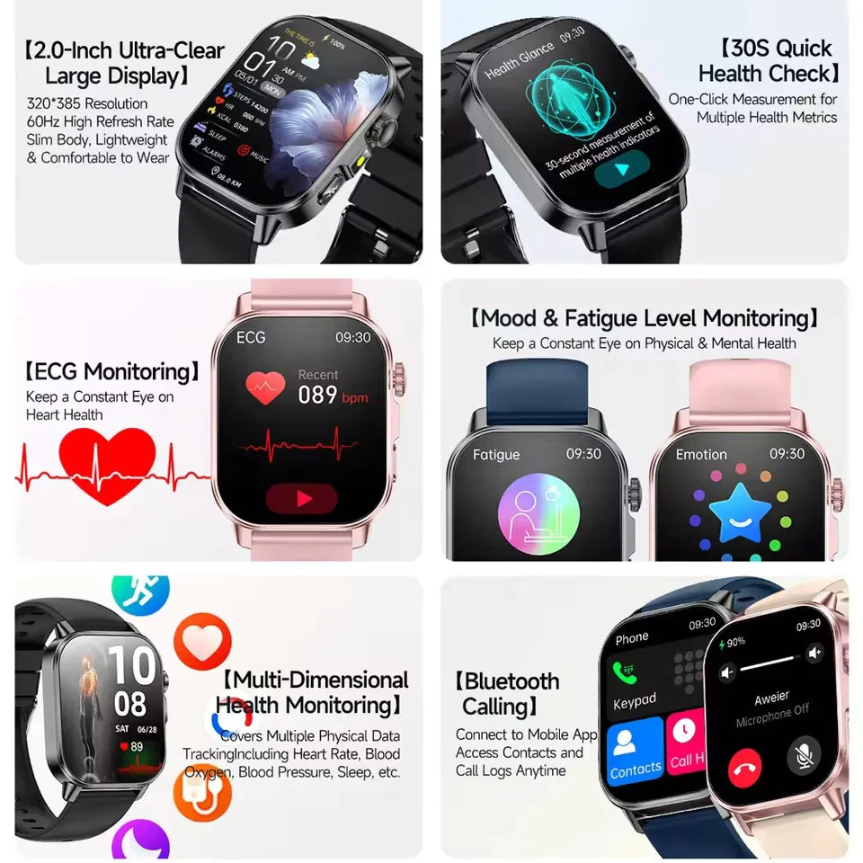 Reloj Inteligente Análisis de Salud ECG+PPG