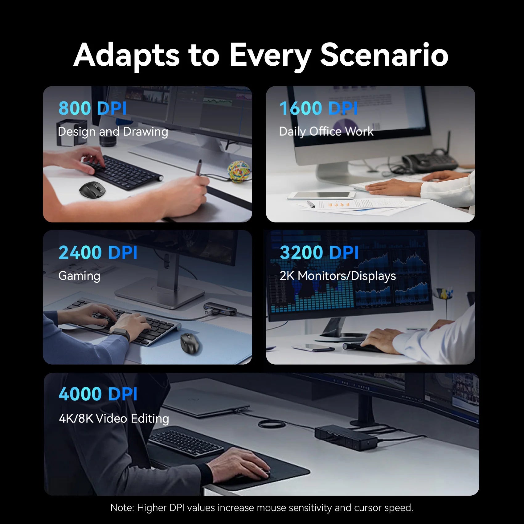 Vention-ratón inalámbrico Bluetooth 5,1, USB 2,4G, modo Dual, ergonómico, 4000 DPI, silencioso, 6 botones, para MacBook, tableta, portátil, PC