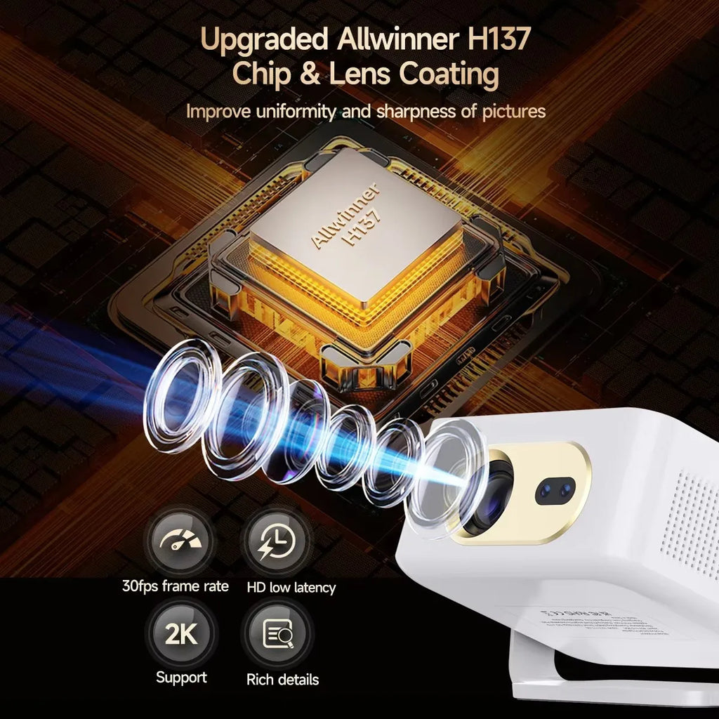 Proyector Magcubic HY300GT con Licencia Oficial de Google TV, Proyector Inteligente HD con Enfoque Automático, 400 ANSI Lúmenes, Android para Cine en Casa