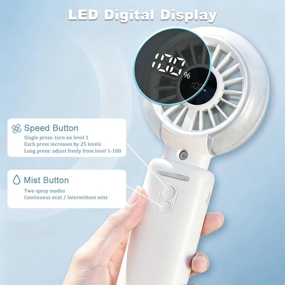Mini Ventilador de Niebla Portátil para el Cuello