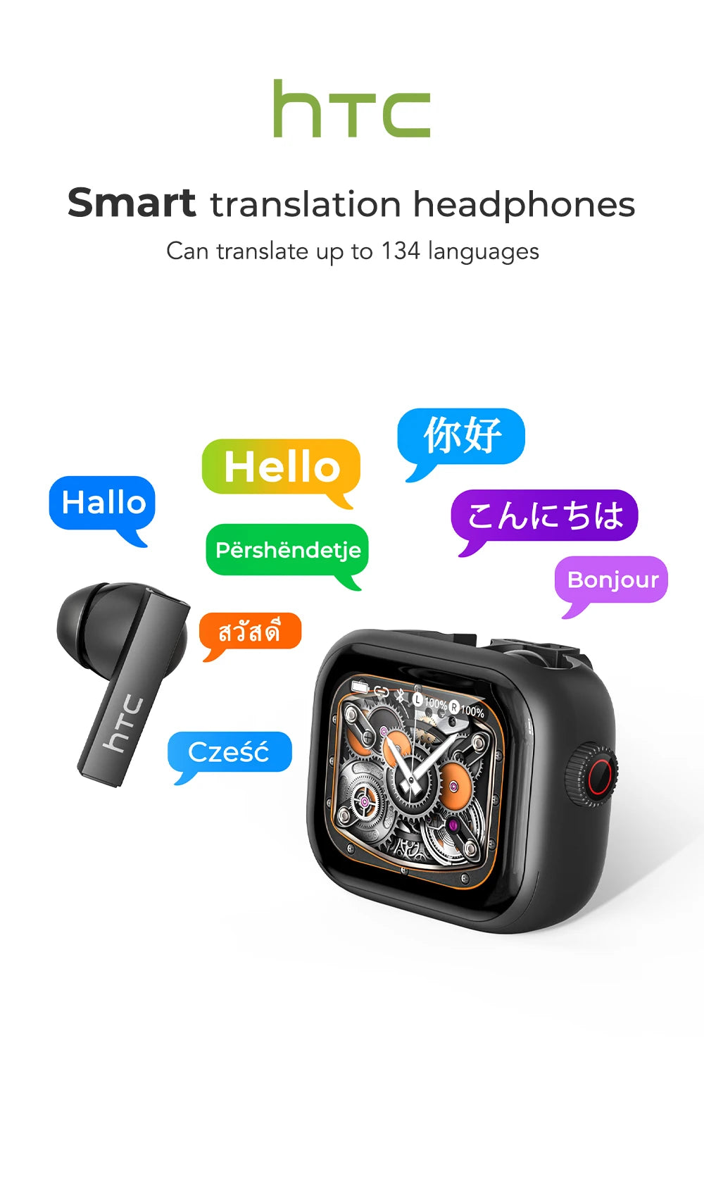 Auriculares TWS Bluetooth con Pantalla Táctil y Traductor IA