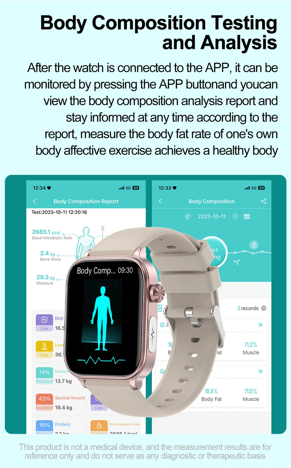 2025 nuevo reloj inteligente con monitoreo ECG + PPG para mujeres, presión arterial, lípidos en sangre, ácido úrico, rastreador de salud Menstrual para mujeres, relojes inteligentes