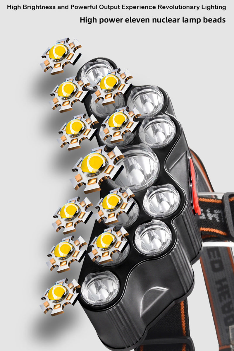 Linterna Frontal LED Recargable para Pesca
