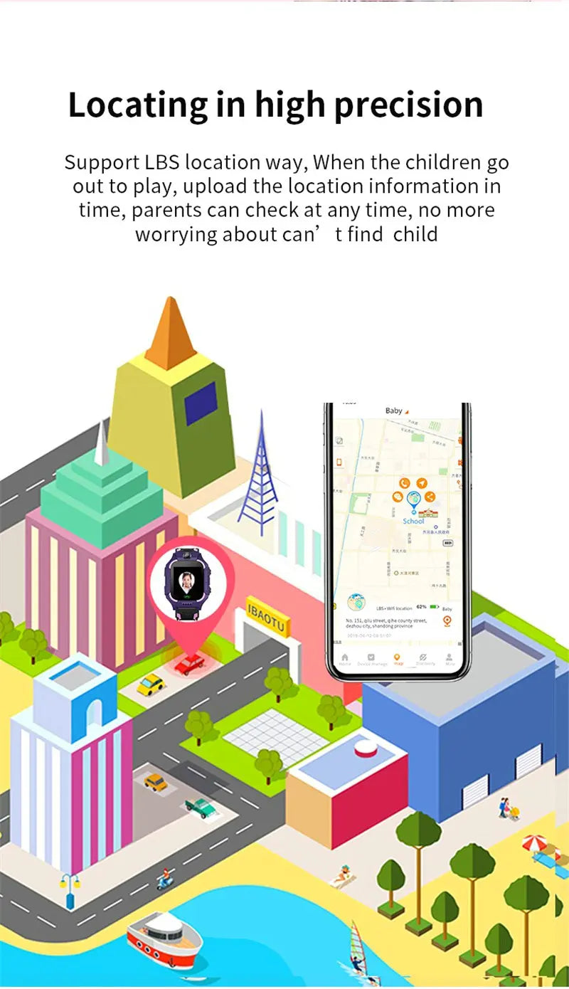 Reloj inteligente para niños, tarjeta Sim 4g, rastreador SOS, llamada, teléfono, cámara, Chat de voz, foto, reloj inteligente para niños, cámara, regalos de cumpleaños para niños y niñas