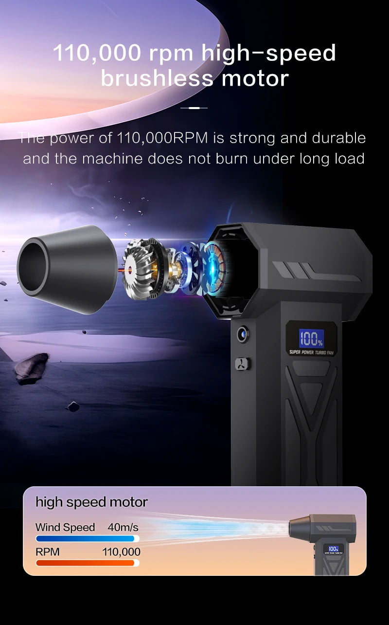 Potente soplador de aire de 110000Rpm, soplador de chorro Turbo ajustable de 4 engranajes con pantalla de batería de luz Led, plumero de aire comprimido inalámbrico