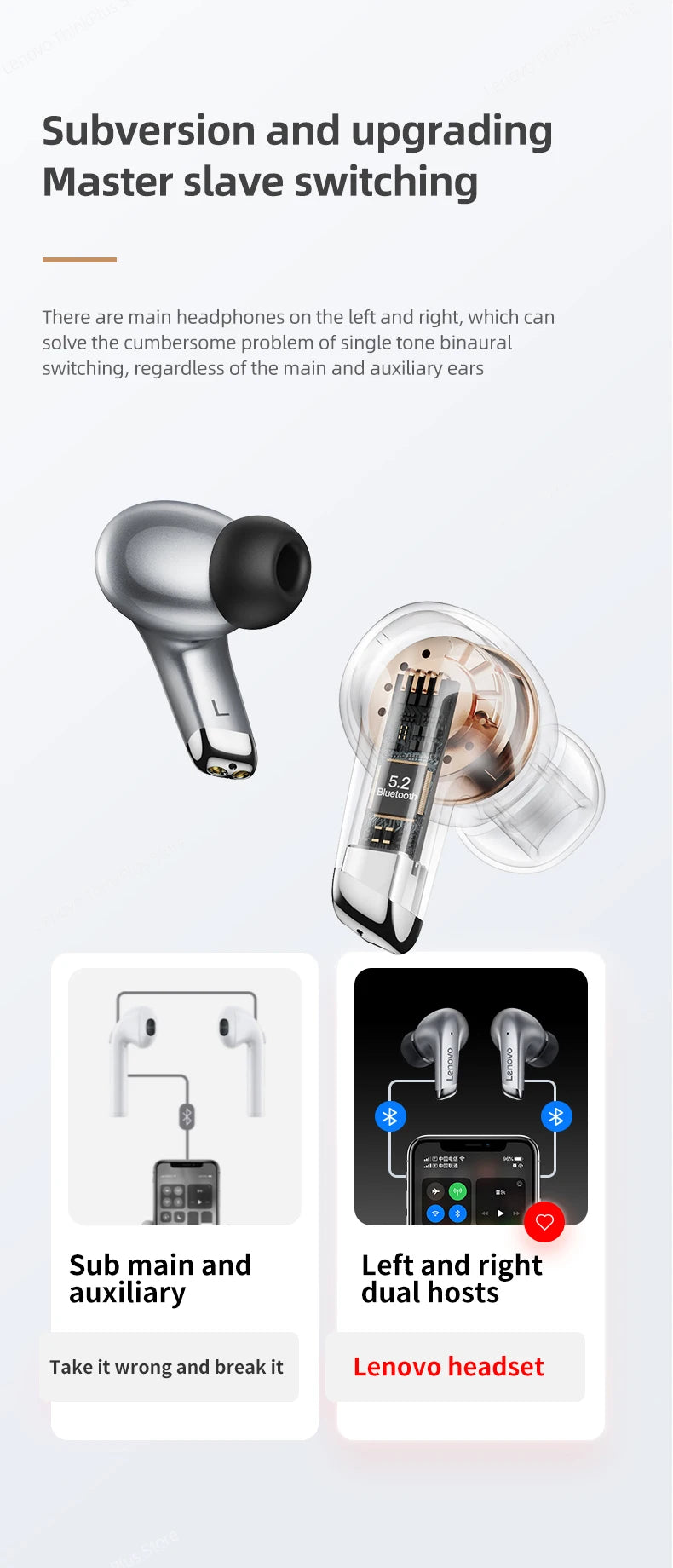 Auriculares Lenovo LP5 TWS Bluetooth Inalámbricos con Micrófono
