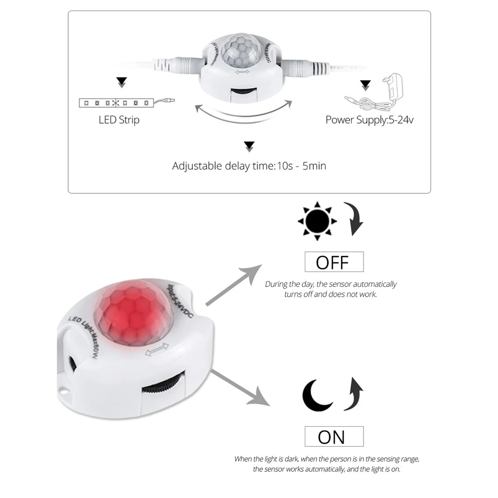 Tira LED con Sensor de Movimiento PIR para Armario