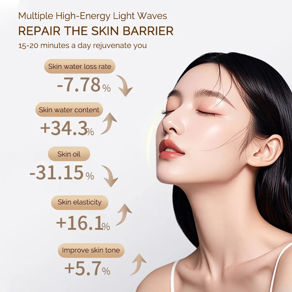 Máscara LED inalámbrica, máscara facial LED de 7 colores, máquina de máscara de belleza para rejuvenecimiento antienvejecimiento reafirmante de la piel con fotones