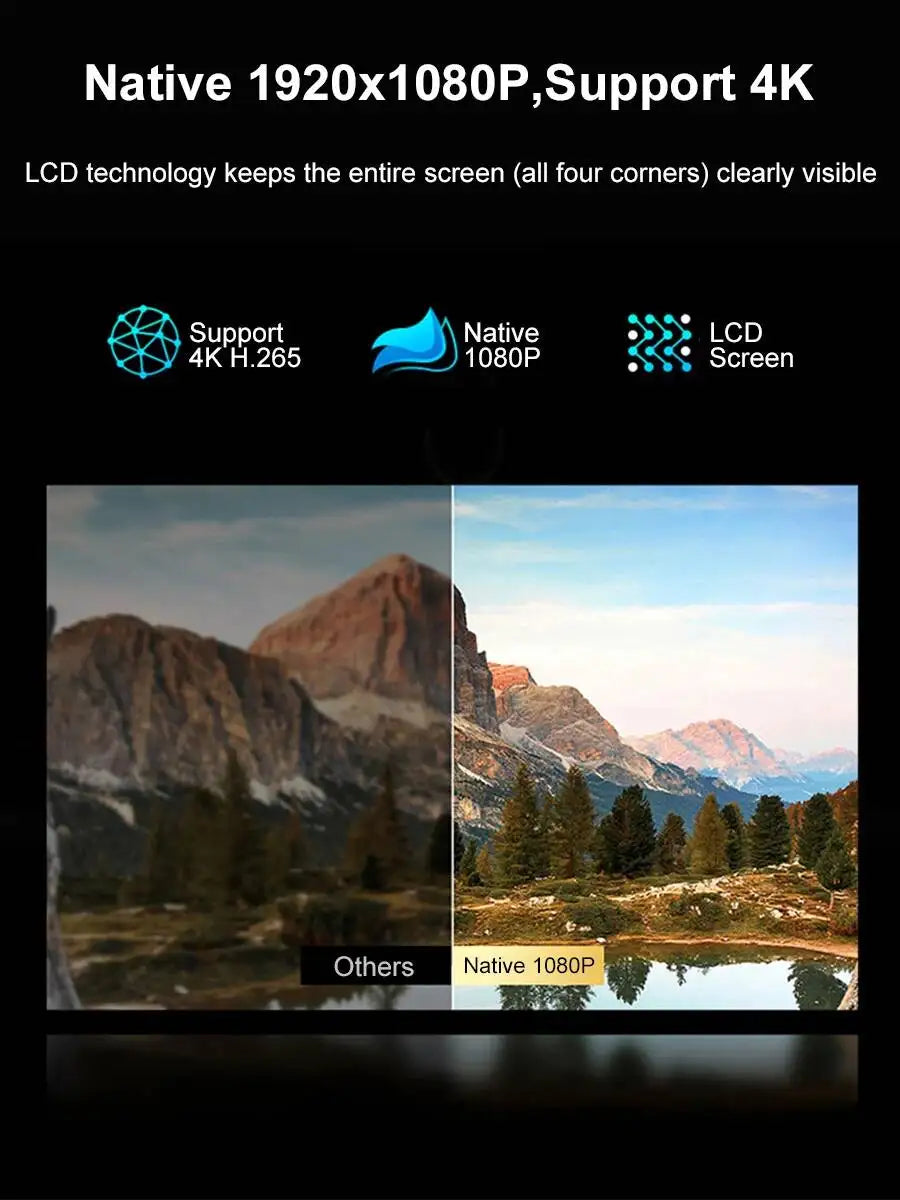 Proyector Lenovo T100 4K Full HD 1080P con Android Smart TV y cine en casa