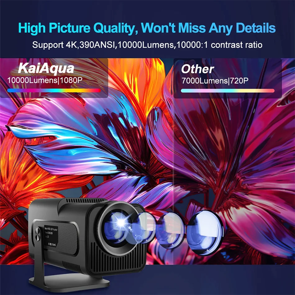 2025 4K Android 11 Proyector Nativo 1080P 390ANSI HY320 Dual Wifi6 BT5.0 1920*1080P Cine Proyector portátil actualizado HY300