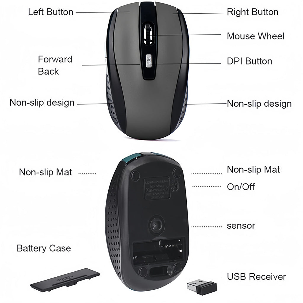 Ratón inalámbrico de 2,4G, ratón para juegos de 6 teclas, ratón silencioso ergonómico, ratón óptico de oficina de 1600DPI para PC, portátil, MacBook y Windows