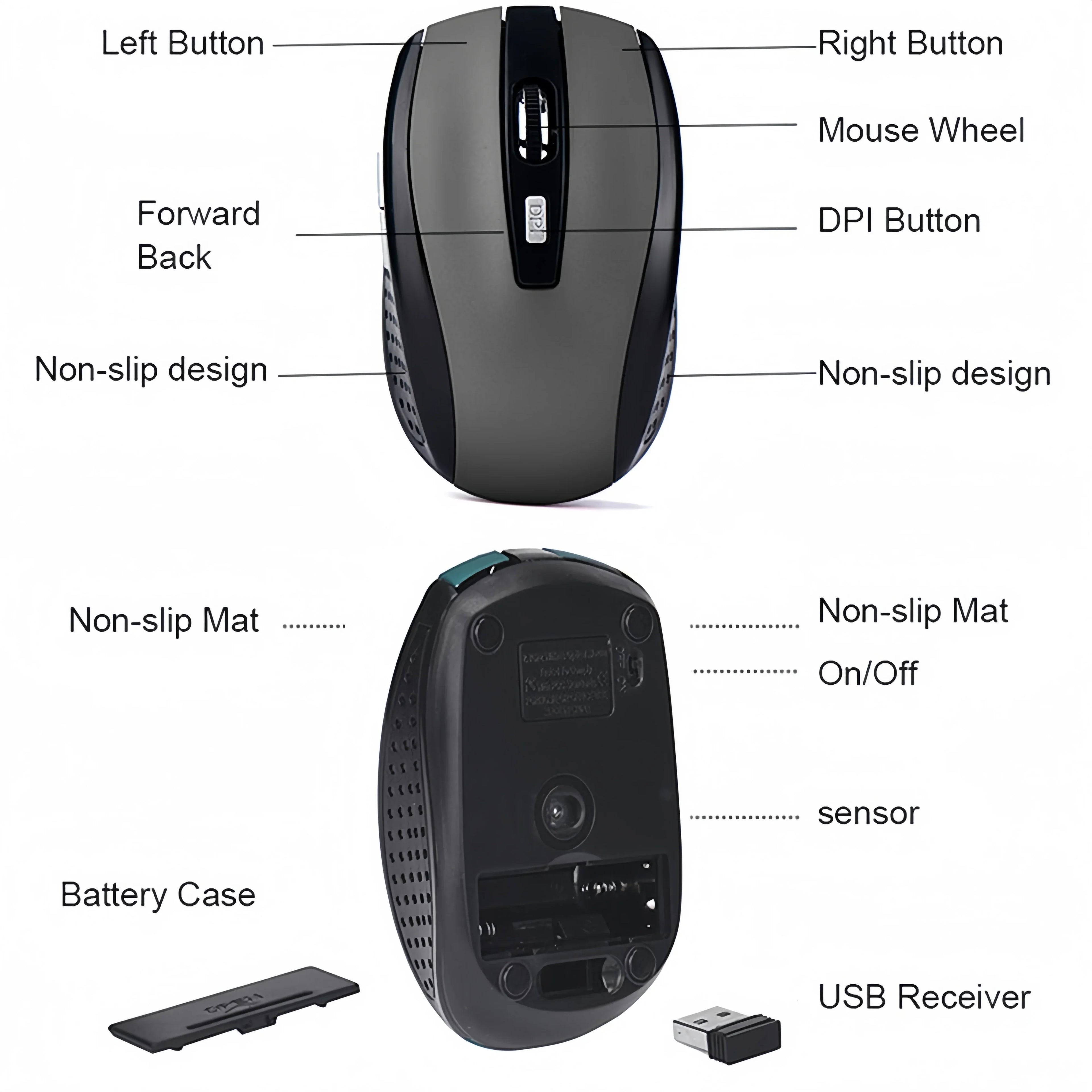 Ratón inalámbrico de 2,4G, ratón para juegos de 6 teclas, ratón silencioso ergonómico, ratón óptico de oficina de 1600DPI para PC, portátil, MacBook y Windows