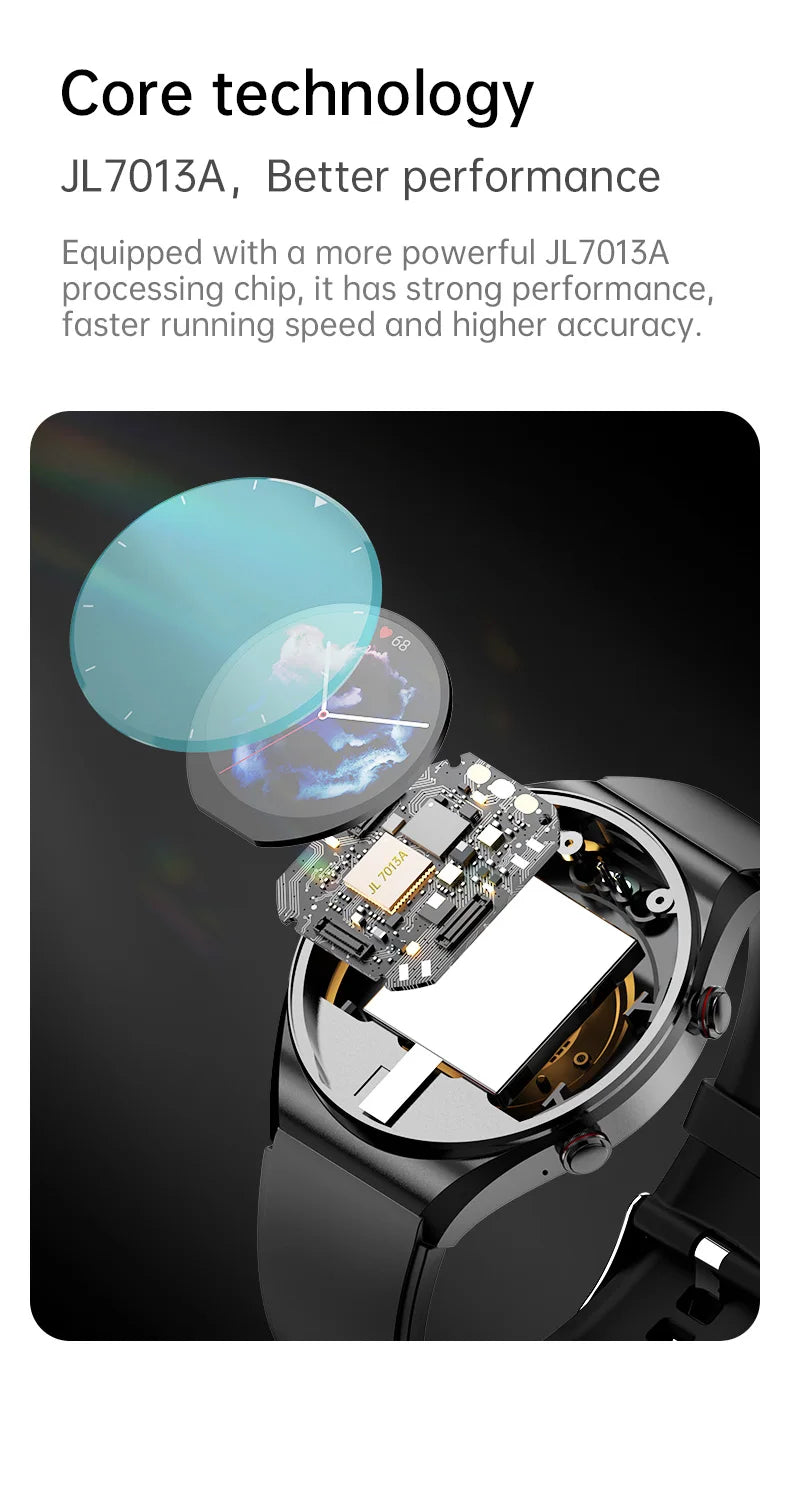 GEJIAN Reloj Inteligente ECG HRV IP67