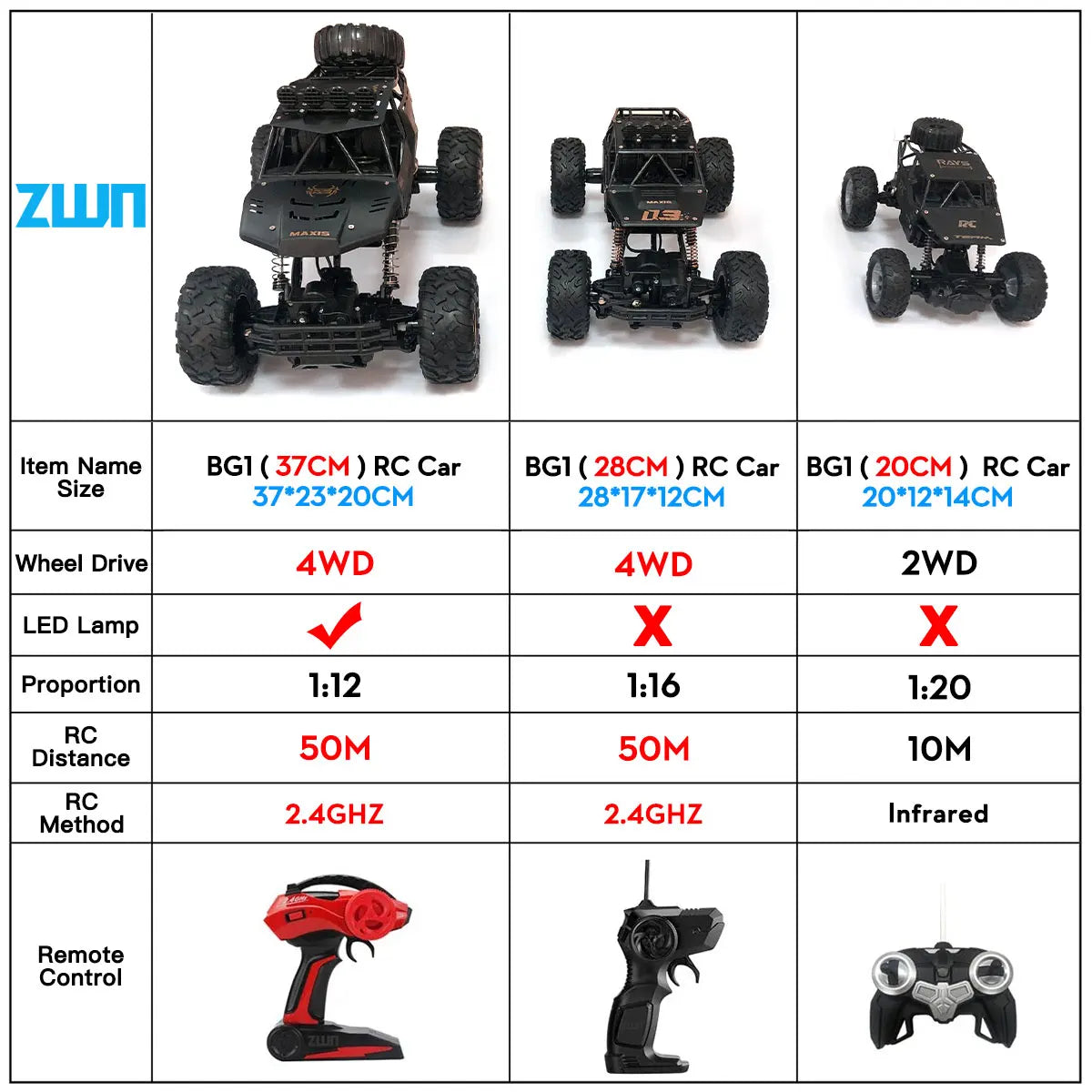Coche RC 4WD 1:12 y 1:16 Rock Crawler Todoterreno con LED